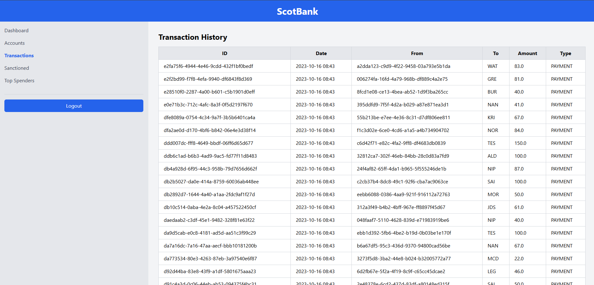 Scotbank Screenshot